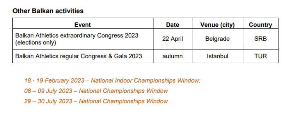 Παράλληλα με τον Αυθεντικό Μαραθώνιο της Αθήνας θα διεξαχθεί το Βαλκανικό Μαραθωνίου runbeat.gr